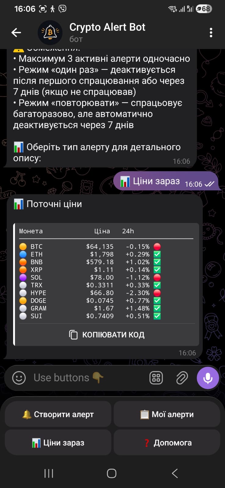 CryptoAlertBot live prices table